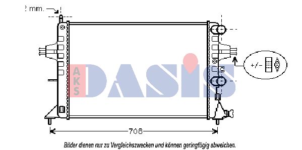 AKS DASIS Radiators, Motora dzesēšanas sistēma 150110N